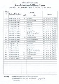 องค์การบริหารส่วนตำบลโตนด